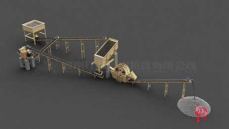 時(shí)產(chǎn)100噸制砂生產(chǎn)線流程