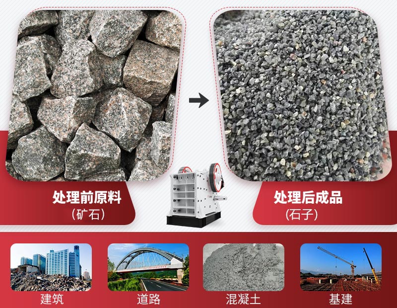 礦石粗加工設備有哪些？價格多少？