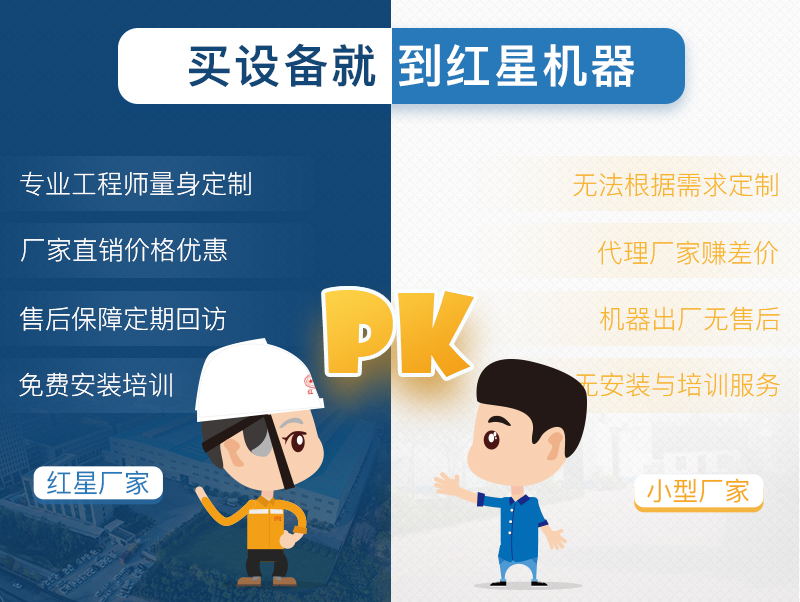 錘式破碎機就選紅星機器廠家，型號全可定制