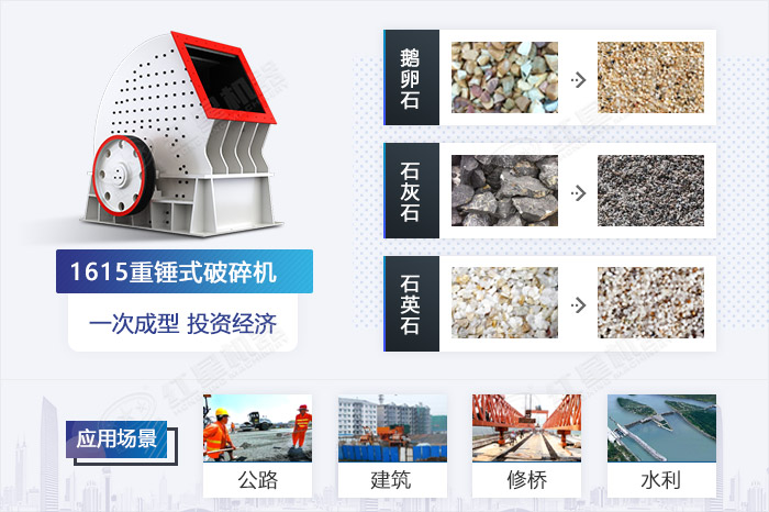 1615重錘式破碎機(jī)的應(yīng)用范圍