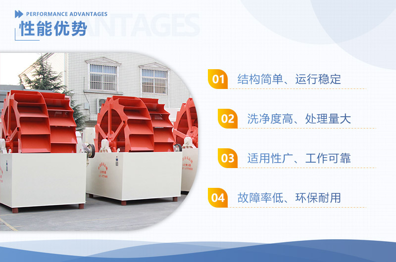 輪斗洗沙機型號規(guī)格多，優(yōu)勢可見