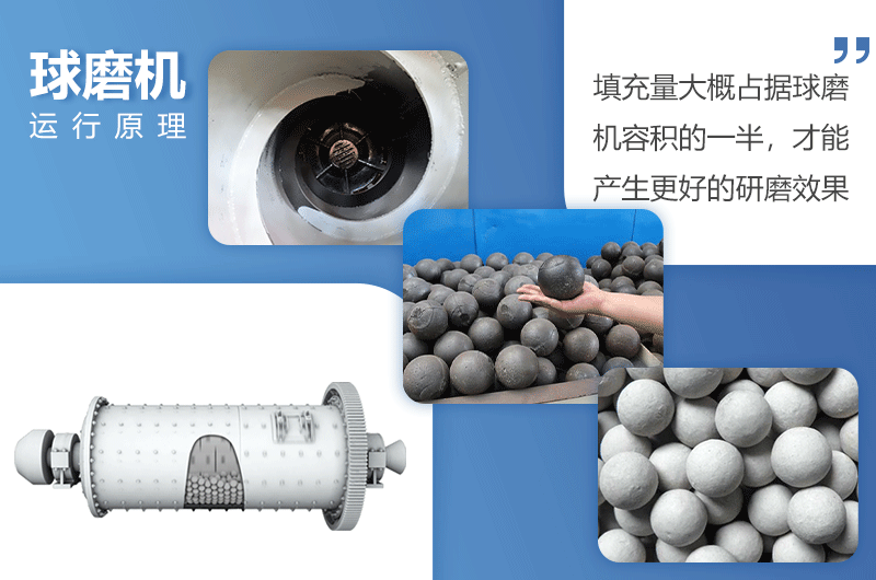 球磨機(jī)內(nèi)部結(jié)構(gòu)組成