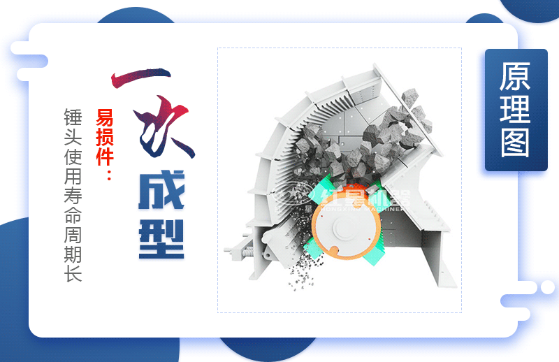 立軸錘擊式粉碎機作業(yè)原理