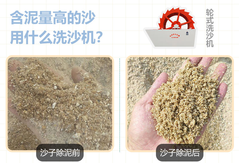 洗泥洗砂設(shè)備就用它