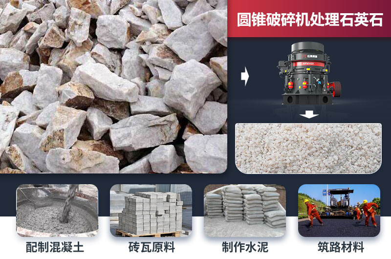 圓錐破碎機能破石英石嗎？現(xiàn)場視頻及價格
