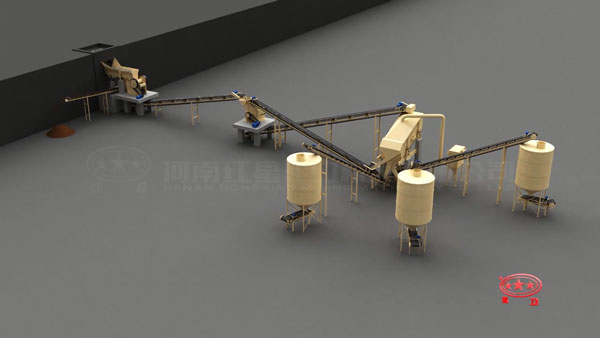 石料生產線視頻模擬圖