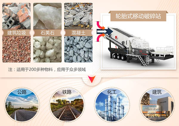 時產(chǎn)400噸大型移動破碎站應用范圍