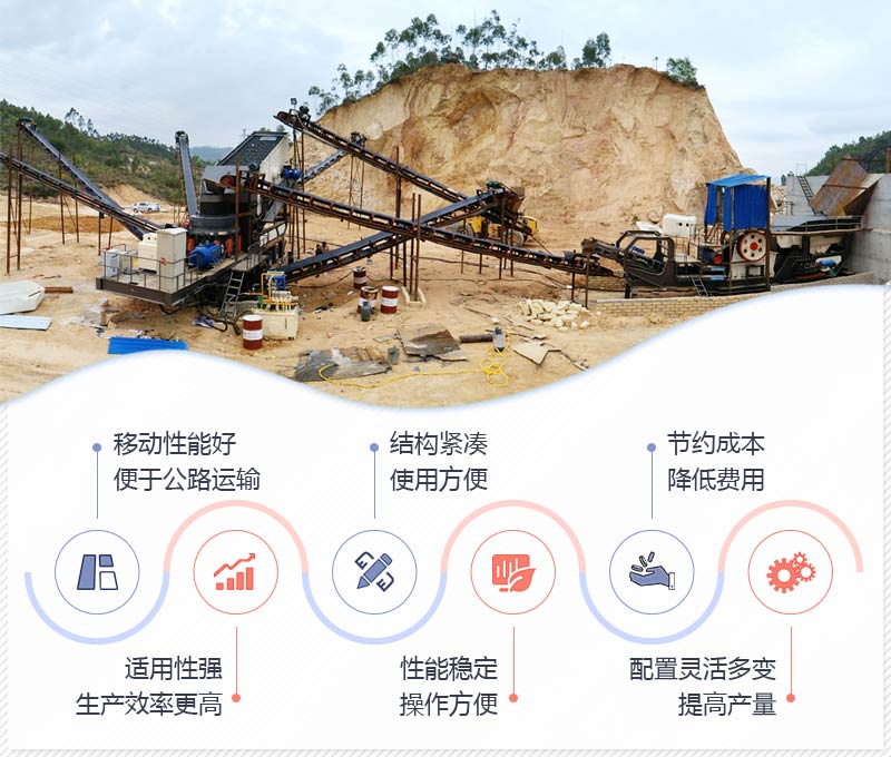 移動圓錐式破碎站性能特點(diǎn)