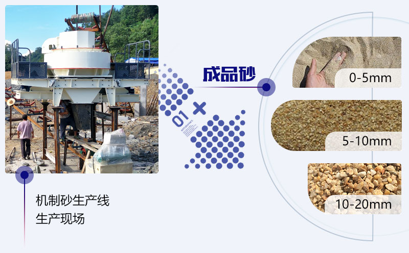 機制砂生產現(xiàn)場及成品