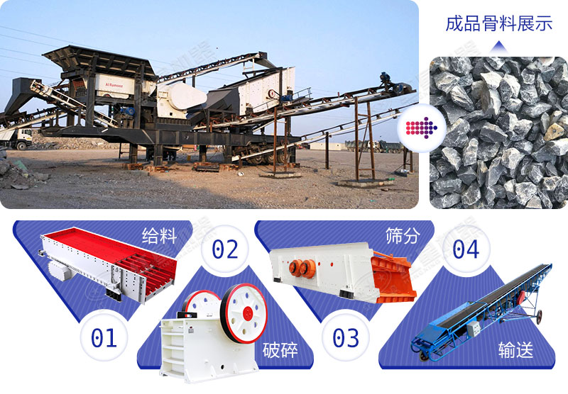 整機可替代固定生產(chǎn)線