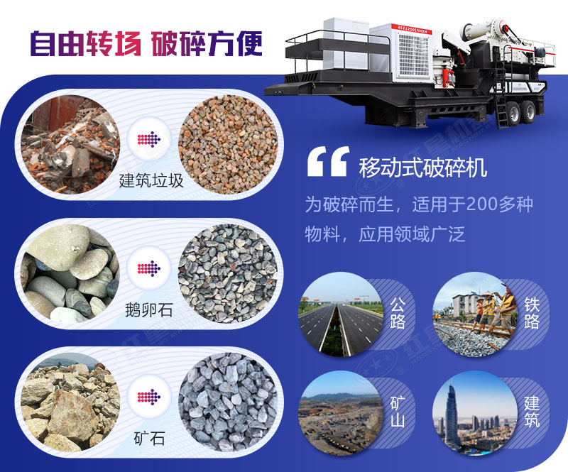 移動式破碎機(jī)用途