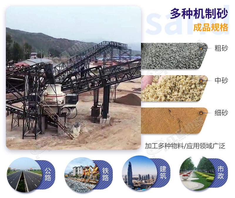 沙子應(yīng)用廣泛利潤很高