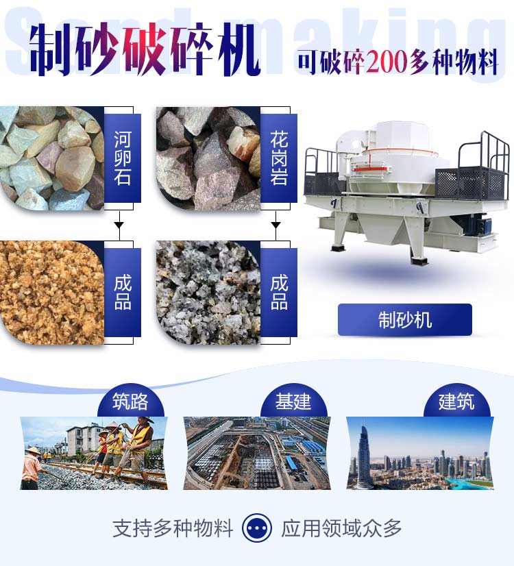 制砂機(jī)領(lǐng)域廣泛
