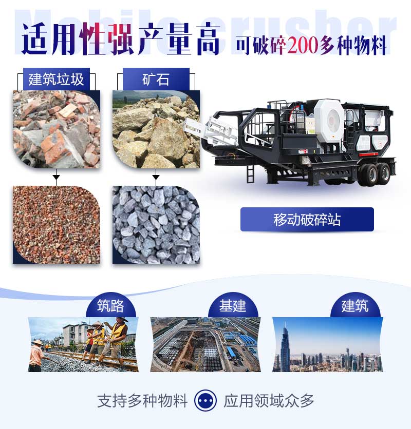 移動破碎站應(yīng)用范圍廣泛