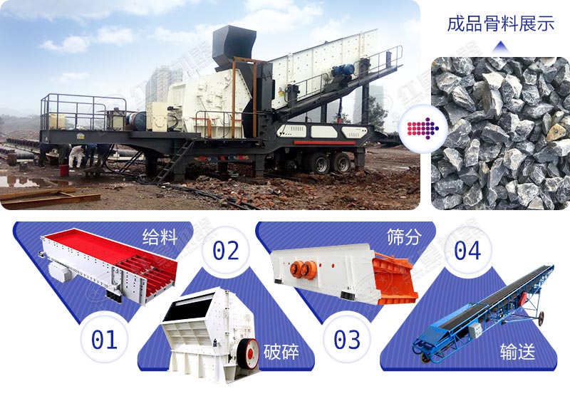 移動(dòng)反擊破