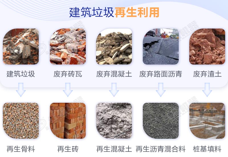 建筑垃圾再生利用十分廣泛