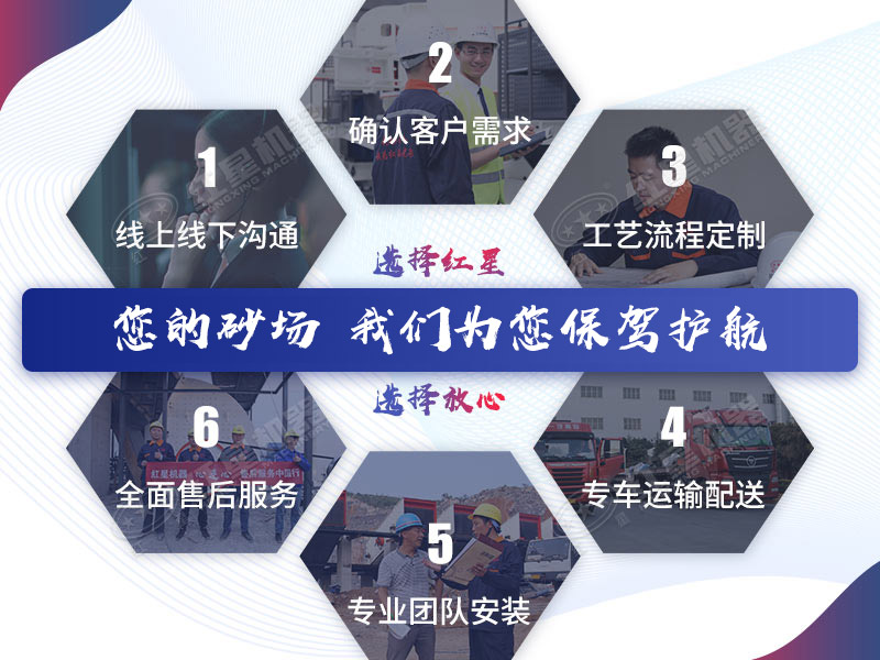 紅星機(jī)器設(shè)備采購(gòu)流程