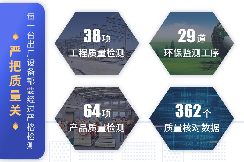 出廠設備經(jīng)過多道質量把關