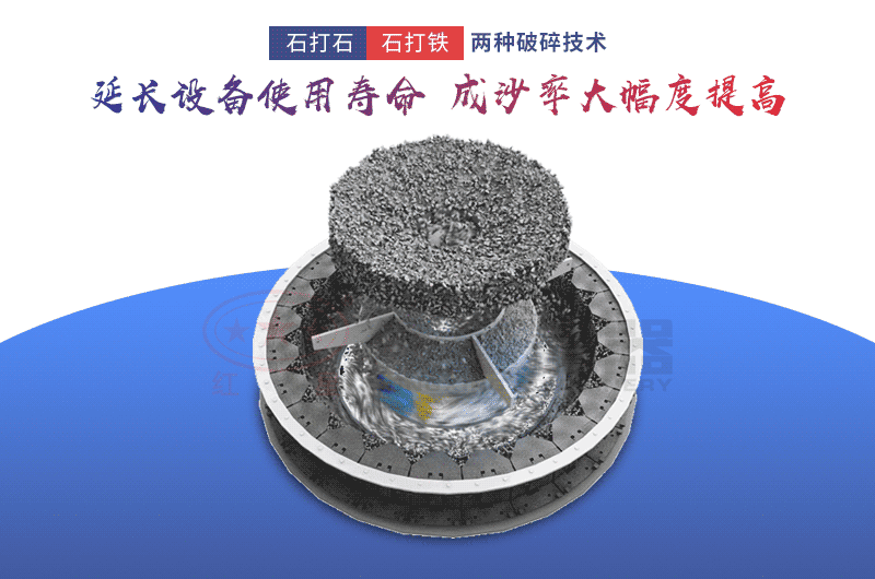 紅星制砂機(jī)工作原理圖