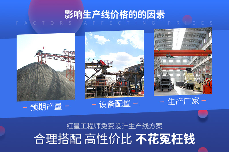 影響設(shè)備價格的因素