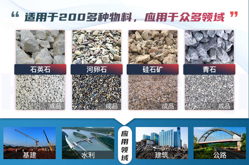破碎機應(yīng)用領(lǐng)域眾多
