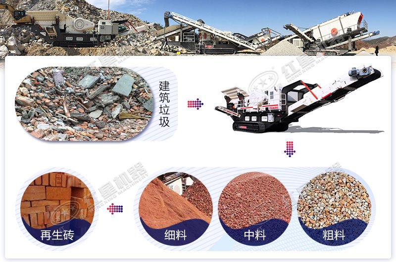 移動(dòng)式建筑垃圾再生破碎站