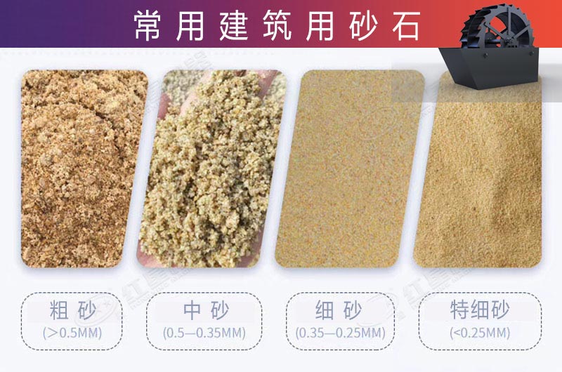 機車制動的制砂設(shè)備經(jīng)過清洗后的成品