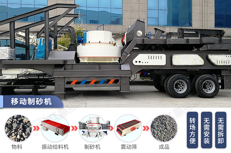 移動式破碎站集多種功能設(shè)備于一體