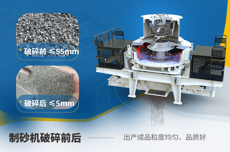 沖擊式制砂機(jī)破碎鐵礦尾礦前后對(duì)比